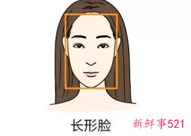 女生脸型都分为哪几种