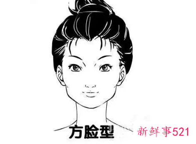 女生脸型都分为哪几种