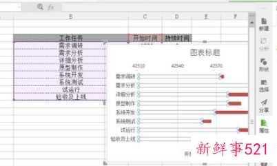 工作进度表怎么做