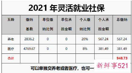 个人怎么交社保交多少钱