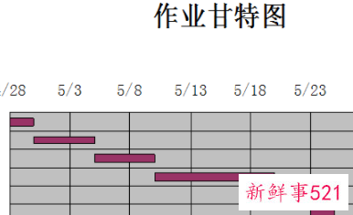 工作进度表怎么做