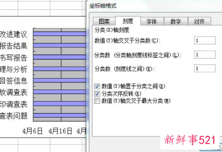 工作进度表怎么做