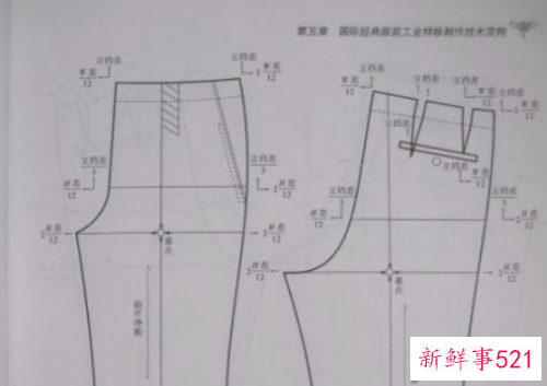 怎样裁裤子裁剪基础