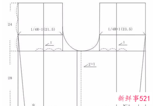 怎样裁裤子裁剪基础