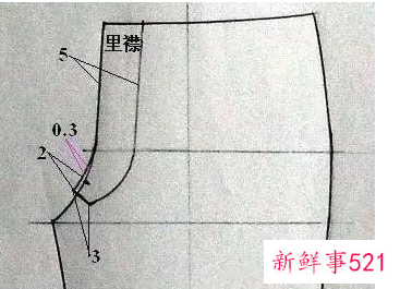 怎样裁裤子裁剪基础