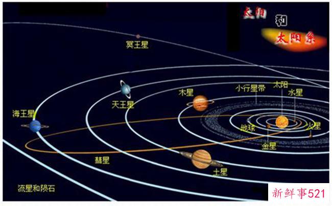 人类能走出太阳系吗？为什么离开地球这么难？